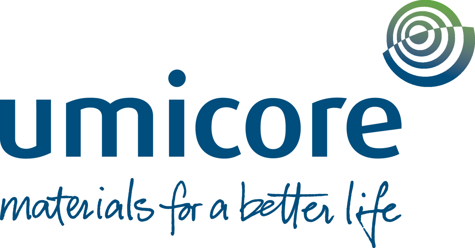 Umicore Battery Materials Poland Sp. z o.o.